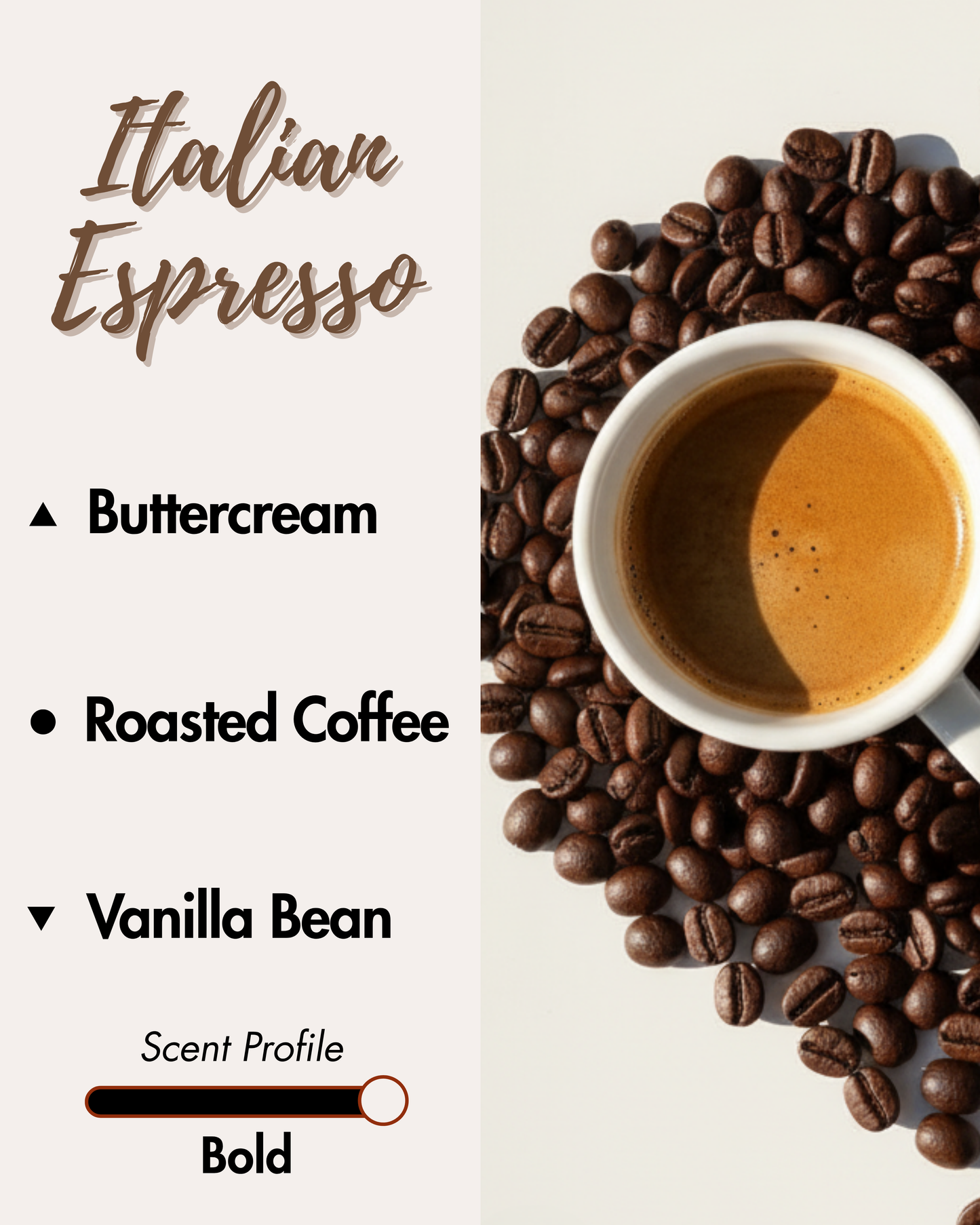 Graphic displaying Harlequin Candles Italian Espresso fragrance notes. Top note: Buttercream. Middle note: Roasted Coffee. Base note: Vanilla Bean. Scent profile is rated as Bold. The image shows a close-up of a cup of espresso coffee with crema.