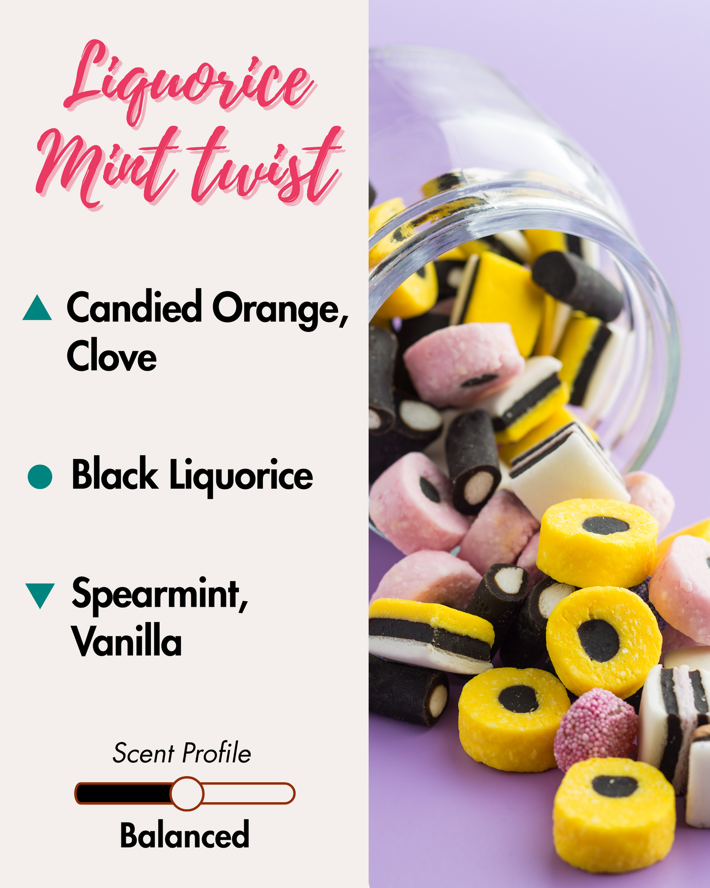 Graphic displaying Harlequin Candles Liquorice Mint Twist fragrance notes. Top notes: Candied Orange, Clove. Middle note: Black Liquorice. Base notes: Spearmint, Vanilla. Scent profile is rated as Balanced. The image shows colourful liquorice allsorts candy spilling from a glass jar onto a purple background.