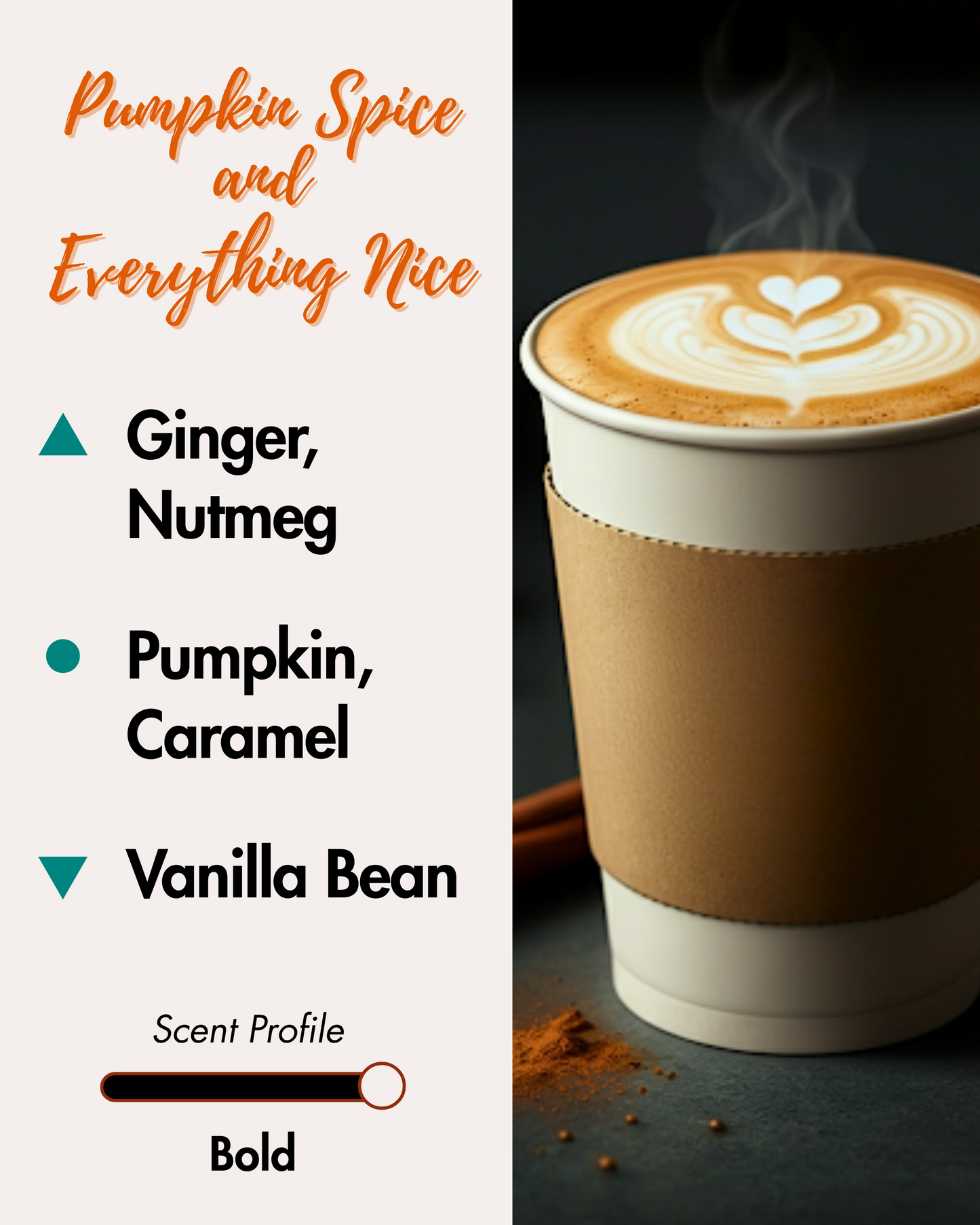Graphic displaying Harlequin Candles Pumpkin Spice and Everything Nice fragrance notes. Top notes: Ginger, Nutmeg. Middle notes: Pumpkin, Caramel. Base note: Vanilla Bean. Scent profile is rated as Bold. The image shows a steaming latte with latte art in a paper cup, beside cinnamon sticks and scattered spices, evoking a warm and comforting aroma.