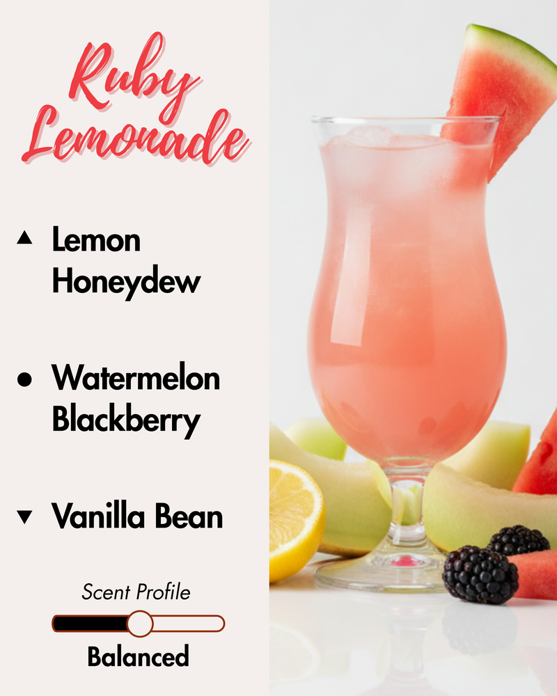 Graphic displaying Harlequin Candles Ruby Lemonade fragrance notes. Top notes: Lemon, Honeydew Melon. Middle notes: Watermelon, Blackberry. Base note: Vanilla Bean. Scent profile is rated as Balanced. The image shows a refreshing pink lemonade drink with lemon slices, ice, and fresh blackberries.