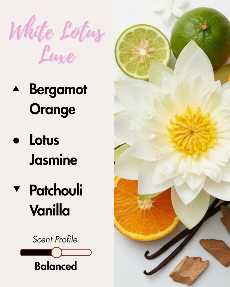 Graphic displaying Harlequin Candles White Lotus Luxe fragrance notes. Top notes: Orange, Mandarin. Middle notes: Lotus, Jasmine. Base notes: Patchouli, Vanilla. Scent profile is rated as Balanced. The image shows a beautiful white lotus flower and fresh oranges.