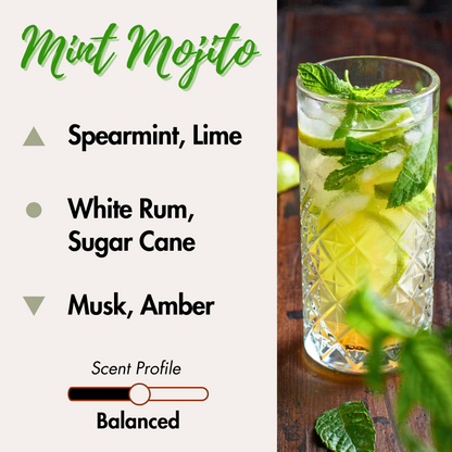 Mint Mojito