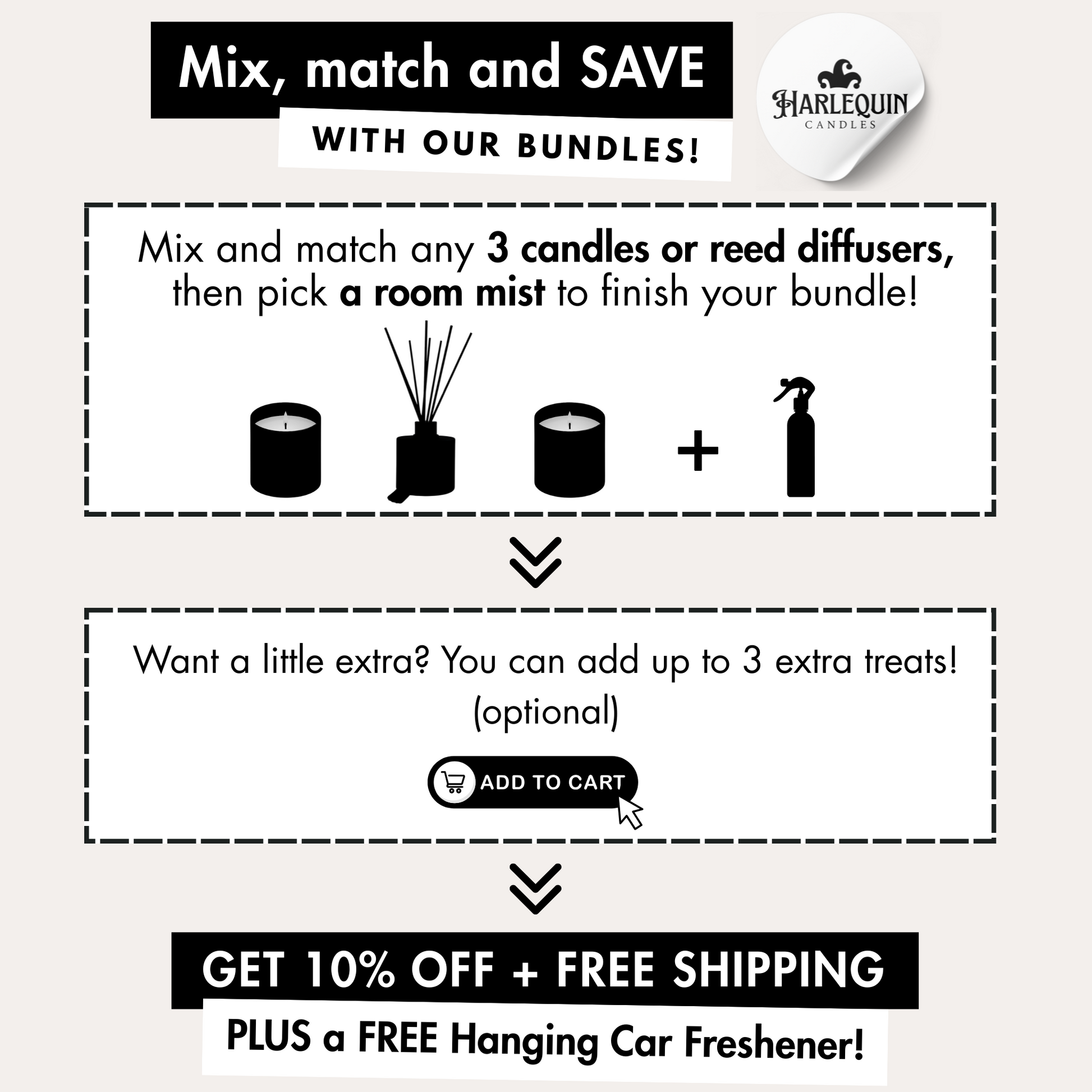 Infographic by Harlequin Candles: 'Mix, match and SAVE WITH OUR BUNDLES!' Instructions: Mix and match any 3 candles or reed diffusers, then pick a room mist. Optionally add up to 3 extra treats. Get 10% OFF + FREE SHIPPING plus a FREE Hanging Car Freshener. Features icons of a candle, reed diffuser, and room mist.