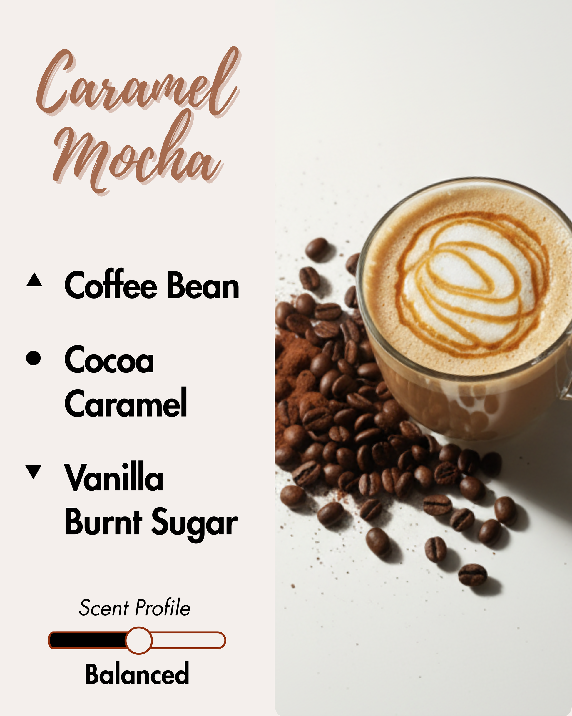 A graphic detailing the scent profile of "Caramel Mocha." The profile is Balanced and includes Coffee Bean (top note), Cocoa and Caramel (middle notes), and Vanilla and Burnt Sugar (base notes). The graphic features a close-up image of a ceramic mug filled with a frothy mocha topped with an artistic drizzle of caramel and chocolate shavings, with steam rising from the drink.