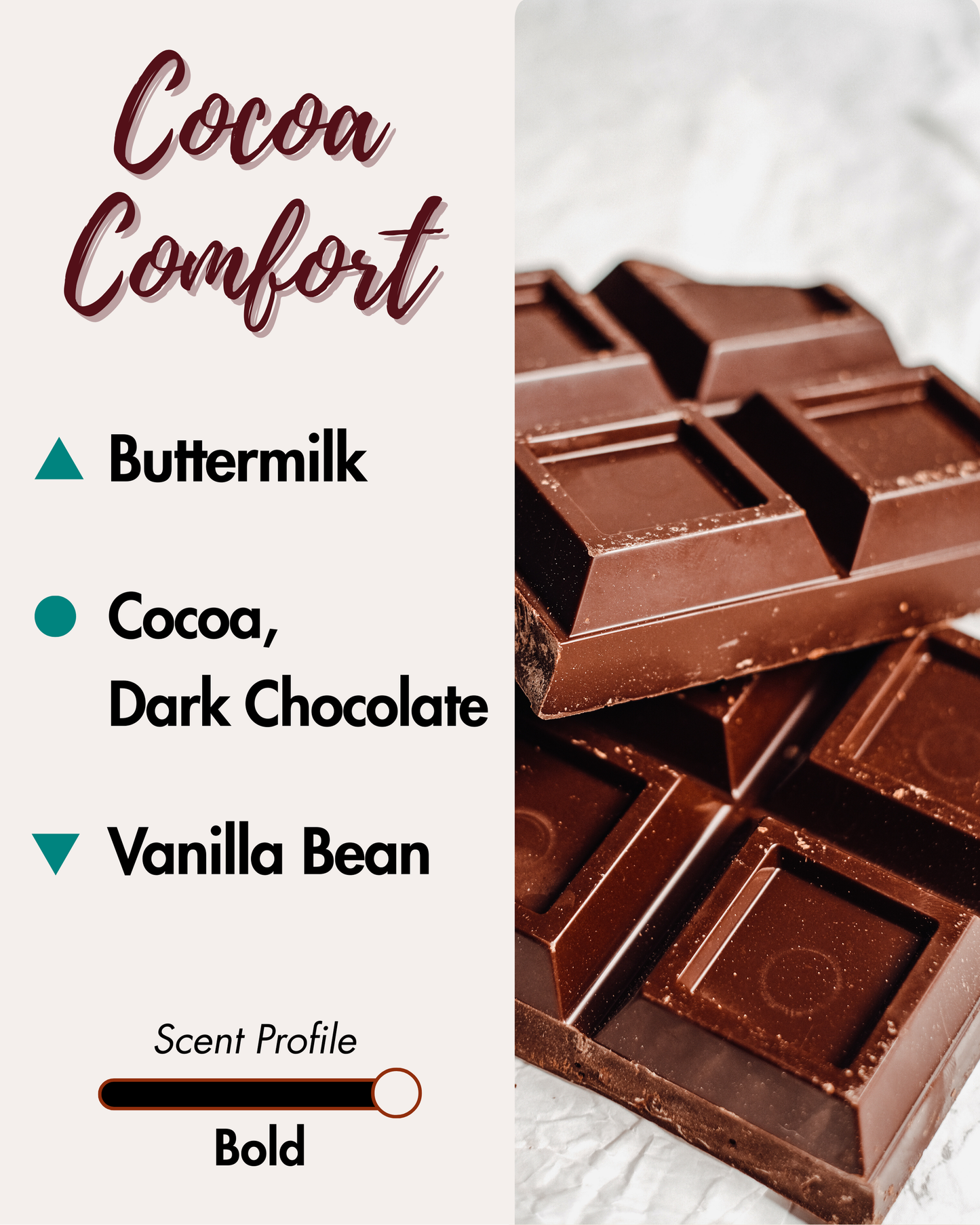 Graphic displaying Harlequin Candles Cocoa Comfort fragrance notes. Top note: Buttermilk. Middle notes: Cocoa, Dark Chocolate. Base note: Vanilla Bean. Scent profile is rated as Bold. The image shows a wooden bowl of cocoa powder and dark chocolate squares, evoking a rich and comforting aroma.