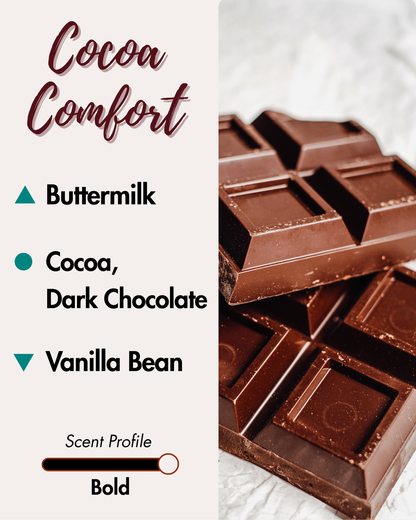 Graphic displaying Harlequin Candles Cocoa Comfort fragrance notes. Top note: Buttermilk. Middle notes: Cocoa, Dark Chocolate. Base note: Vanilla Bean. Scent profile is rated as Bold. The image shows a wooden bowl of cocoa powder and dark chocolate squares, evoking a rich and comforting aroma.