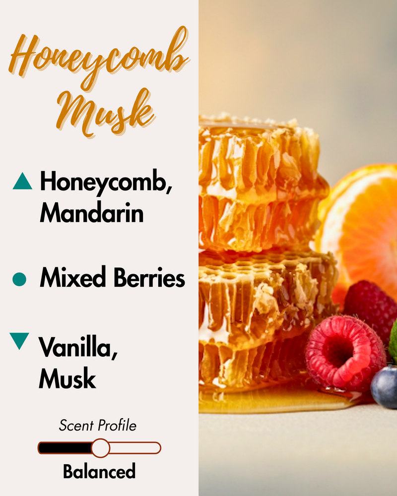 Graphic displaying Harlequin Candles Honeycomb Musk fragrance notes. Top notes: Honeycomb, Mandarin. Middle note: Mixed Berries. Base notes: Vanilla, Musk. Scent profile is rated as Balanced. The image shows stacked honeycombs with fresh berries and an orange slice, conveying a sweet and warm aroma.