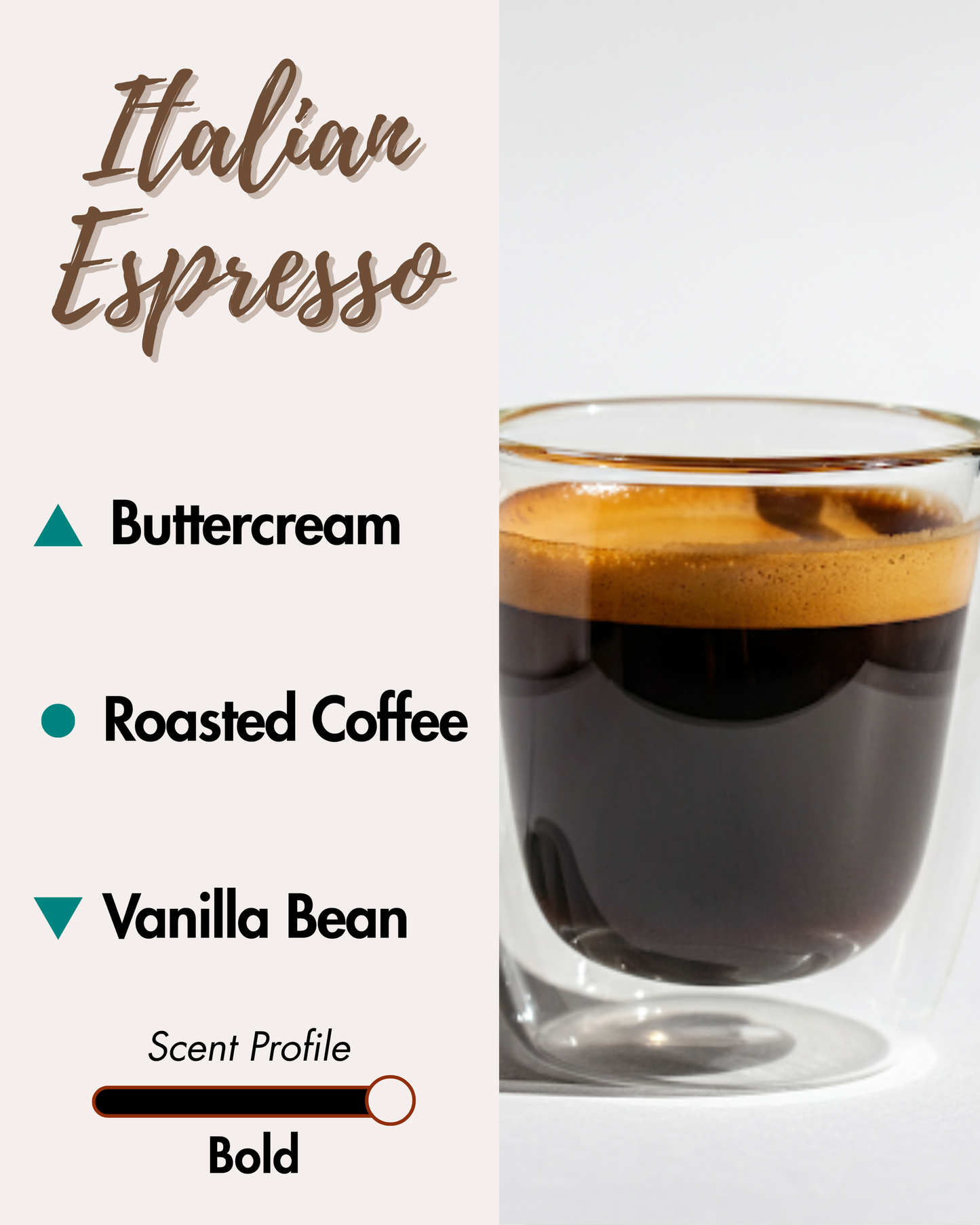 Graphic displaying Harlequin Candles Italian Espresso fragrance notes. Top note: Buttercream. Middle note: Roasted Coffee. Base note: Vanilla Bean. Scent profile is rated as Bold. The image shows a close-up of a cup of espresso coffee with crema.