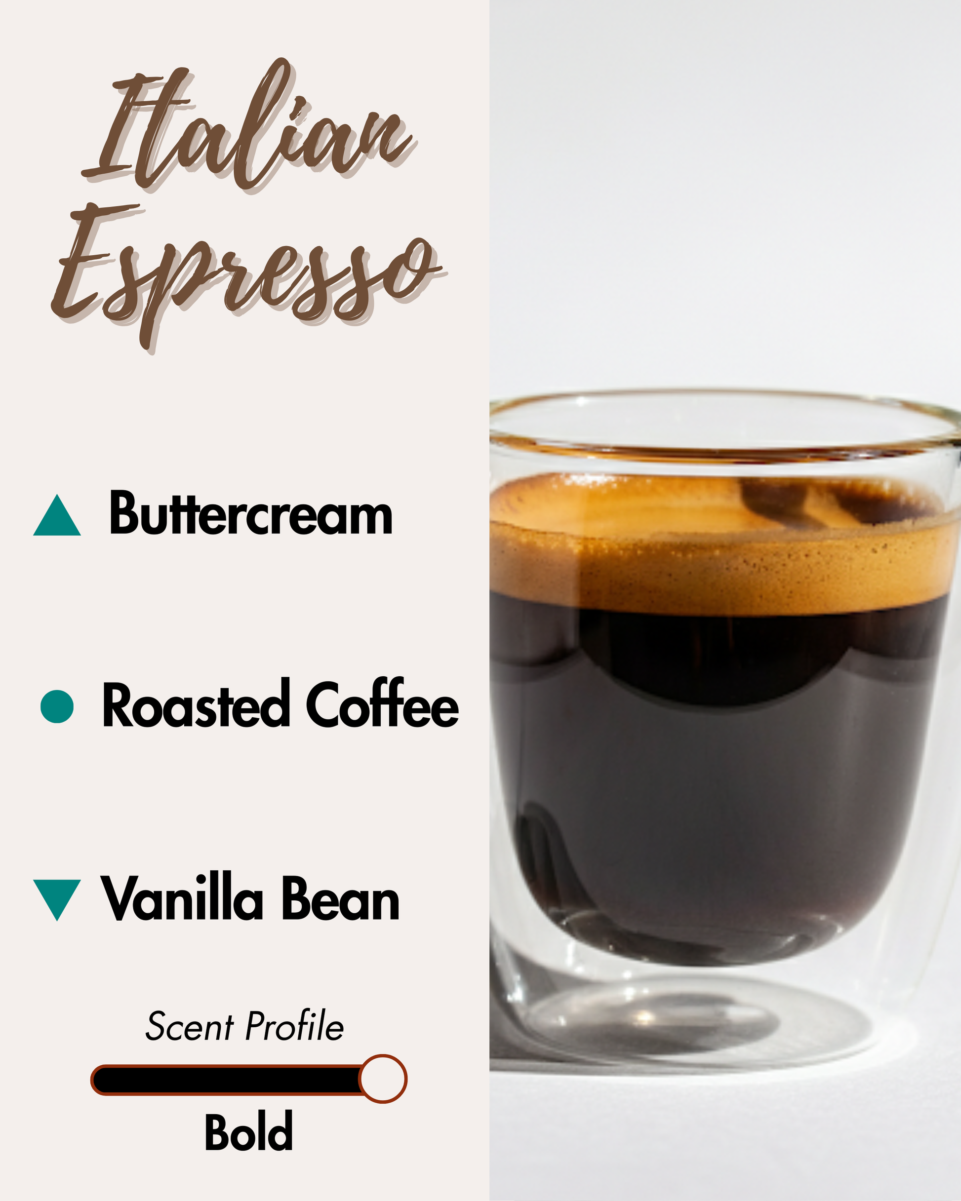 Graphic displaying Harlequin Candles Italian Espresso fragrance notes. Top note: Buttercream. Middle note: Roasted Coffee. Base note: Vanilla Bean. Scent profile is rated as Bold. The image shows a close-up of a cup of espresso coffee with crema.