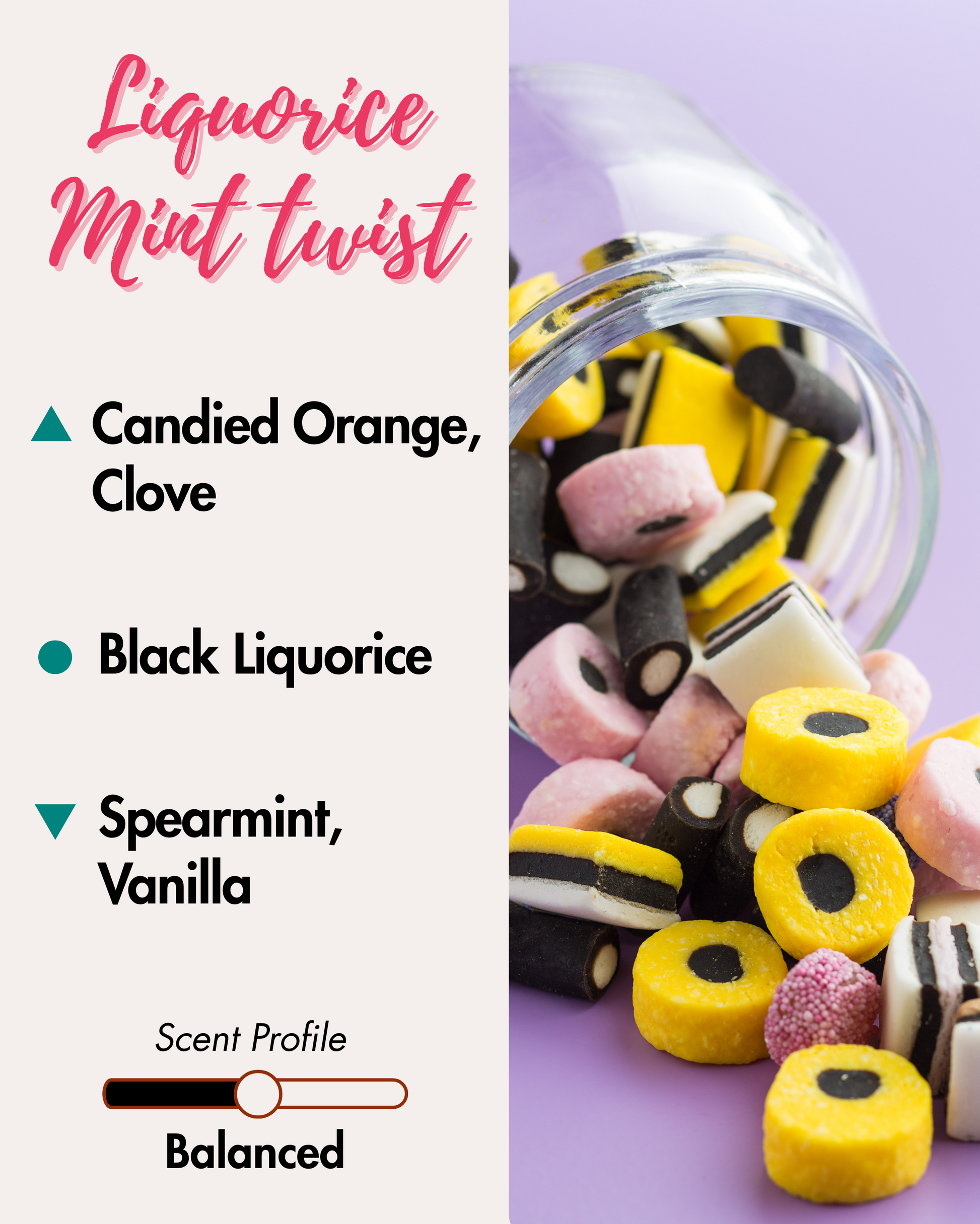 Graphic displaying Harlequin Candles Liquorice Mint Twist fragrance notes. Top notes: Candied Orange, Clove. Middle note: Black Liquorice. Base notes: Spearmint, Vanilla. Scent profile is rated as Balanced. The image shows colourful liquorice allsorts candy spilling from a glass jar onto a purple background.
