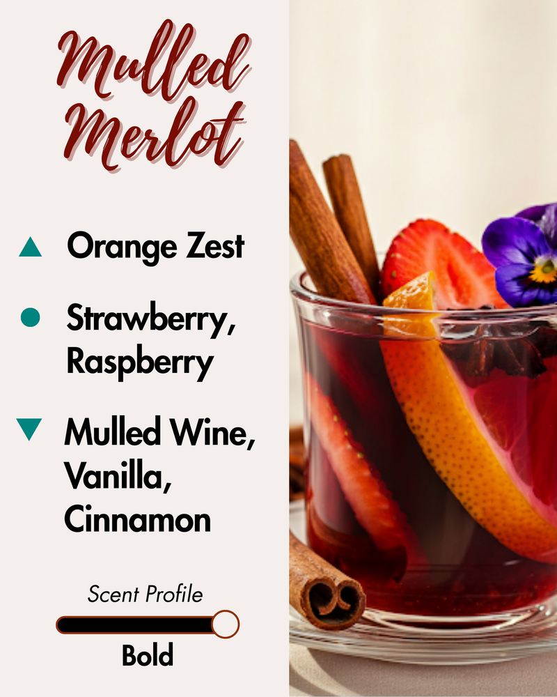 Graphic displaying Harlequin Candles Mulled Merlot fragrance notes. Top note: Orange Zest. Middle notes: Strawberry, Raspberry. Base notes: Mulled Wine, Vanilla, Cinnamon. Scent profile is rated as Bold. The image shows a warm glass of mulled wine garnished with orange, strawberry, and cinnamon sticks, evoking a cozy winter aroma.