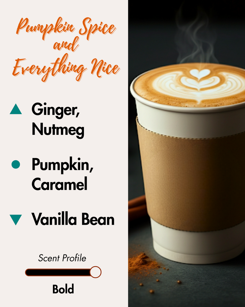Graphic displaying Harlequin Candles Pumpkin Spice and Everything Nice fragrance notes. Top notes: Ginger, Nutmeg. Middle notes: Pumpkin, Caramel. Base note: Vanilla Bean. Scent profile is rated as Bold. The image shows a steaming latte with latte art in a paper cup, beside cinnamon sticks and scattered spices, evoking a warm and comforting aroma.