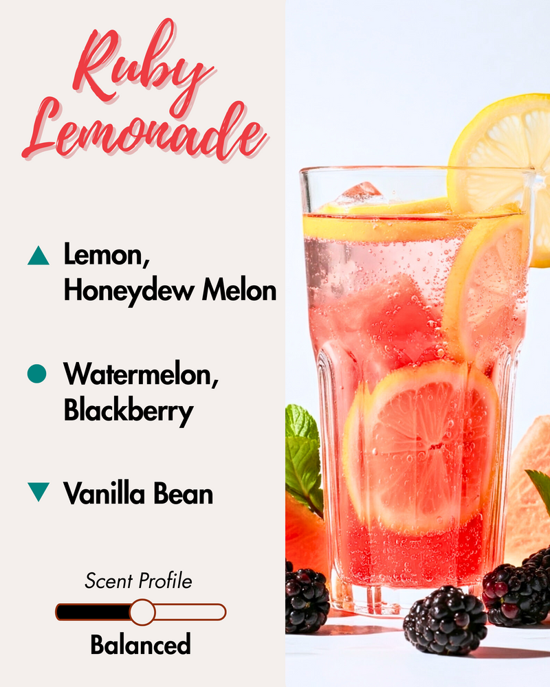Graphic displaying Harlequin Candles Ruby Lemonade fragrance notes. Top notes: Lemon, Honeydew Melon. Middle notes: Watermelon, Blackberry. Base note: Vanilla Bean. Scent profile is rated as Balanced. The image shows a refreshing pink lemonade drink with lemon slices, ice, and fresh blackberries.