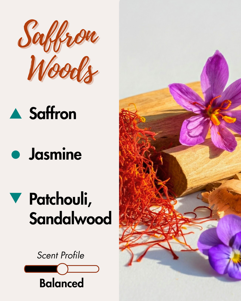 Graphic displaying Harlequin Candles Saffron Woods fragrance notes. Top note: Saffron. Middle note: Jasmine. Base notes: Patchouli, Sandalwood. Scent profile is rated as Balanced. The image shows vibrant red saffron threads, a wooden stick, and purple flowers.