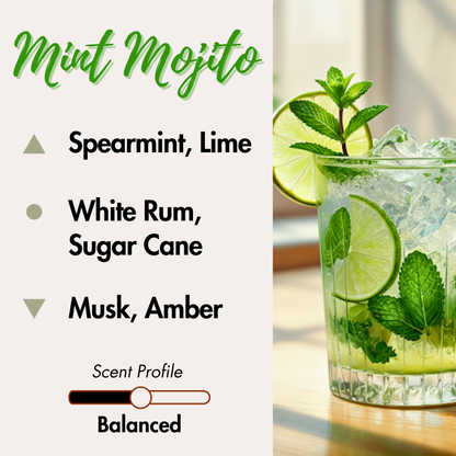 Cocktail-inspired aroma. Top Notes: Spearmint, Lime. Middle Notes: White Rum, Sugar Cane. Base Notes: Musk, Amber